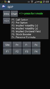 Call Put Option Calculator