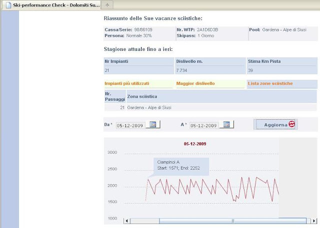 20091205%20report.JPG