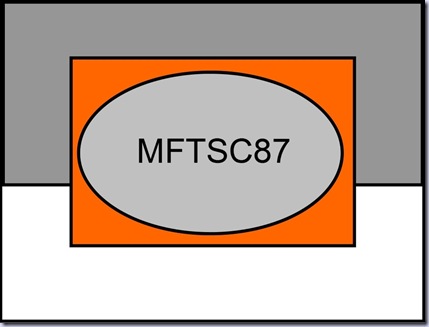 MFTSC87
