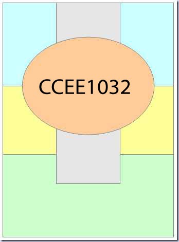 CCEE1032