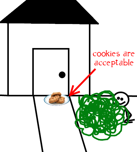 [cookies are acceptable[4].png]