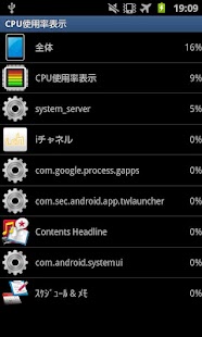 CPU Monitor