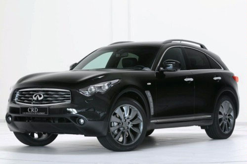 CRD have finished crossover Infiniti FX