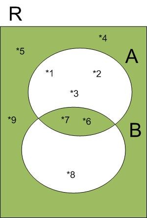 [diagrama de venn 4[3].jpg]