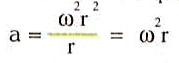[formula aceleracion centripeta[2].jpg]