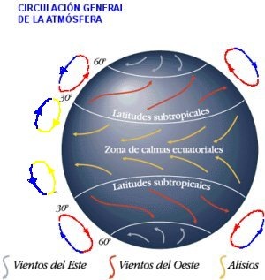 [zona de presiones[5].jpg]