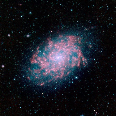 ngc 7793