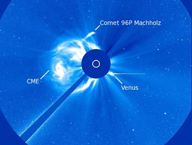 SOHO e o cometa Machholz