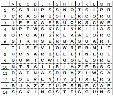 word search nba teams quiz by yippeeyappee