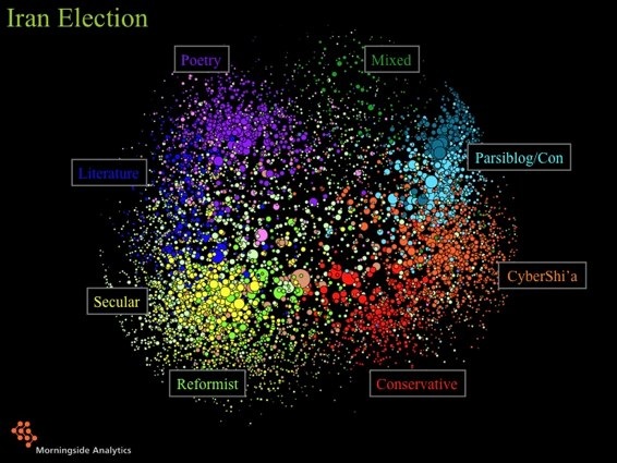 [IRANIAN BLOGOSPHERE[3].jpg]