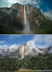 Extreme Places