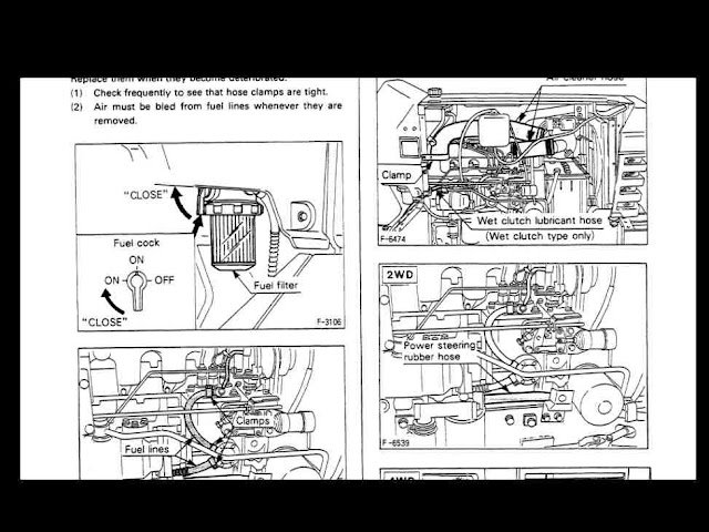 hydraulic pdf system and questions answers eBay TRACTOR KUBOTA L3650 2650  L L3450  L2650 MANUAL L2950
