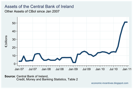 Central Bank Assets2