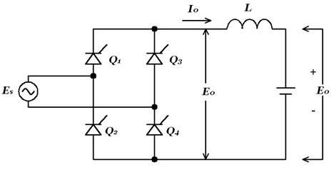 Rectifier: Single-phase bridge with active dc load