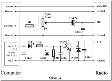 Interface-2 Interface-2