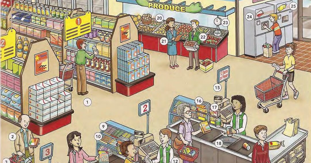 Describe a shop. Иллюстрация плана супермаркета. Супермаркет картинка для детей. Супермаркет рисунок. Supermarket and shops рисунки.