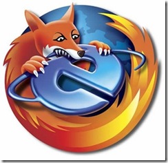 Atalhos para o Mozilla Firefox