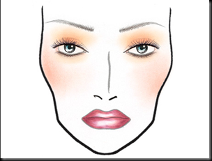 MAC WARM AND COSY FACE CHART