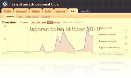 laporan-oktober-2010