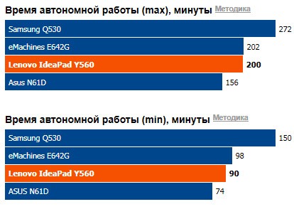 [2011-04-25_141948[3].jpg]