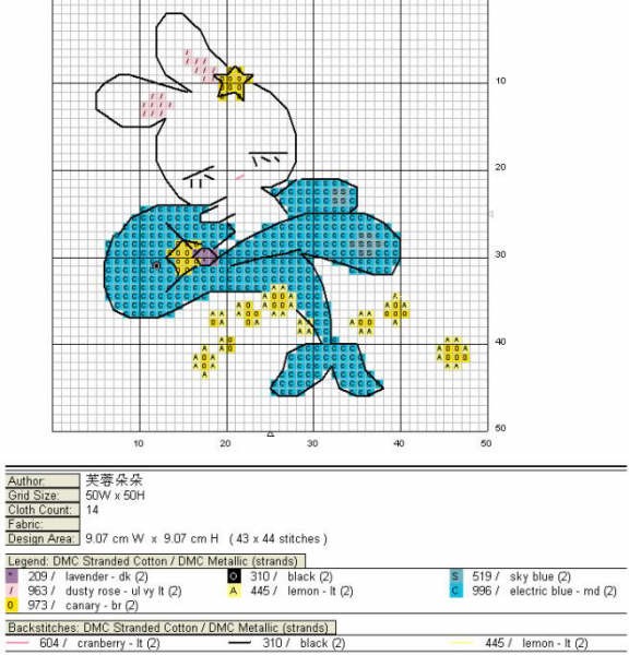 [Bunny Horoscope - Pisces[2].jpg]