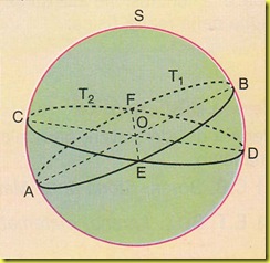 Riemann