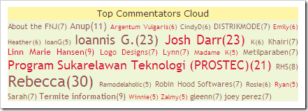 top commentator cloud