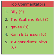 blogger top comentator widget