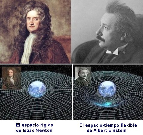 Isaac Newton y Albert Einstein