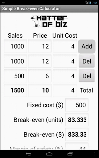 Simple Break-even Simulator