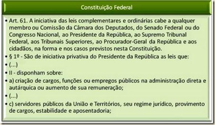Constituição Federal. Art. 61,II,a,c - Matérias de Iniciativa do Presidente, do Governador e do Prefeito. Princípio da Simetria.