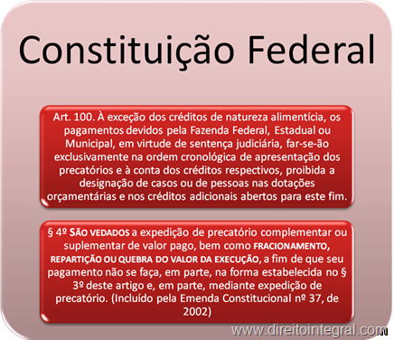 Constituição Federal - Artigo 100. Parágrafo 4º.