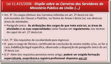 Lei 11415/2006. Carreiras dos Servidores do Ministério Público da União. Requisitos.