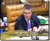 STF. Ministro Marco Aurélio. Voto vencido acerca da extensão da GDASST e da GDATA aos aposentados.