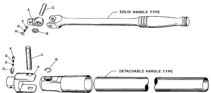 Snap-on%20SN18A%20%28breaker%20bar%29%20%28exploded%20view%29.JPG
