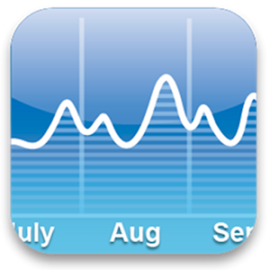 FitViz logo