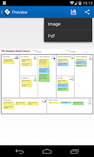 Business Model Canvas Startup
