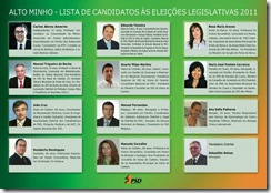 candidatos psd legislativas 2011