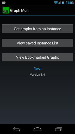 Munin Graphs on Android