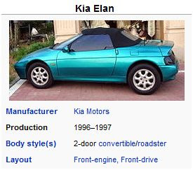 kia elan