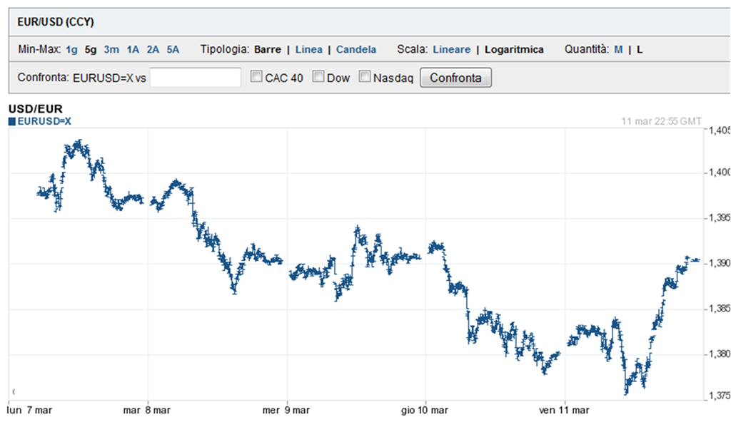 [Riduzione-prezzo-Forex-Megadroid[24].png]