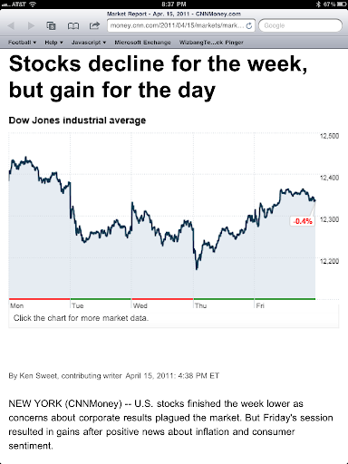 stocks decline