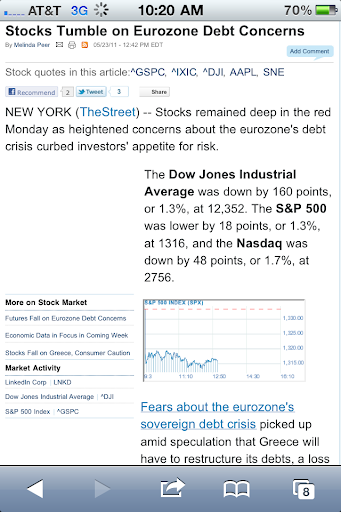 Stock fear