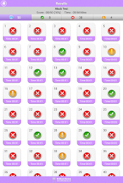 GRE Math Data Analysis Review poster 14