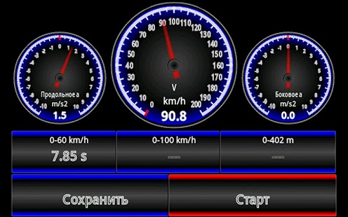 Free Download Car Performance Meter APK