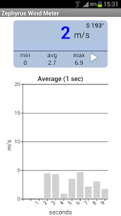 Download Zephyrus Wind Speed Meter APK for Android