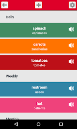 Phrasebook Learn Languages poster 1