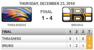 We Want Thornton. Festivus Beatdown.