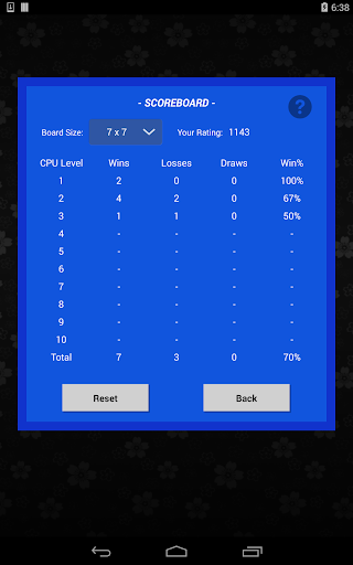 免費下載棋類遊戲APP|Hasami Shogi app開箱文|APP開箱王