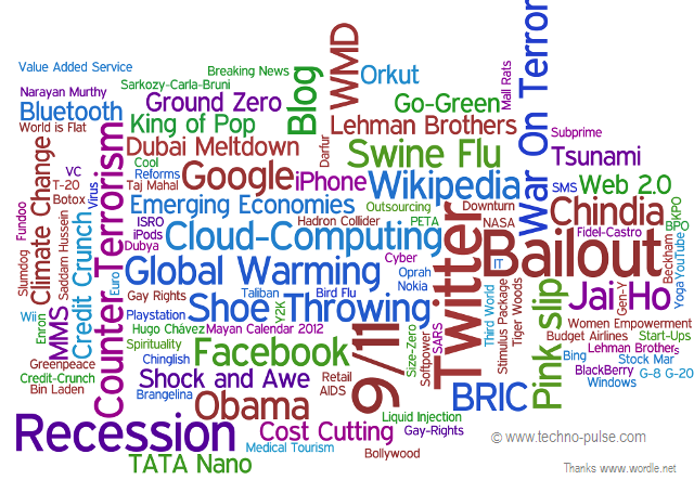 [Word-Cloud-Decade-Wordle[3].png]